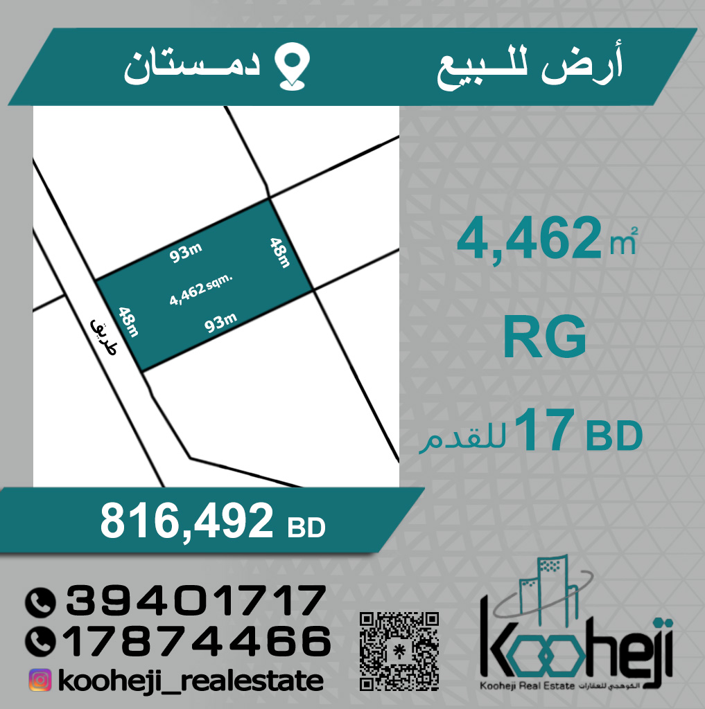 Land For Sale