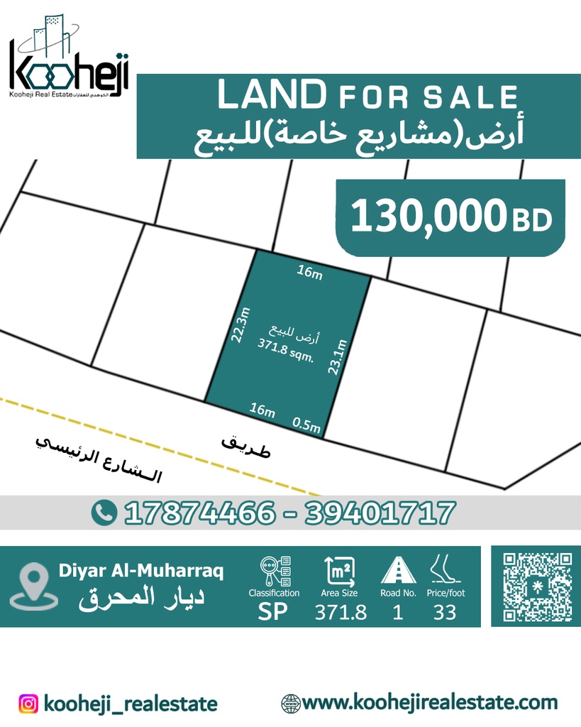 Land For Sale