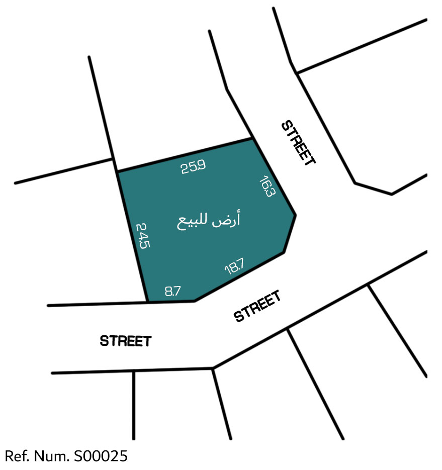 Land for sale