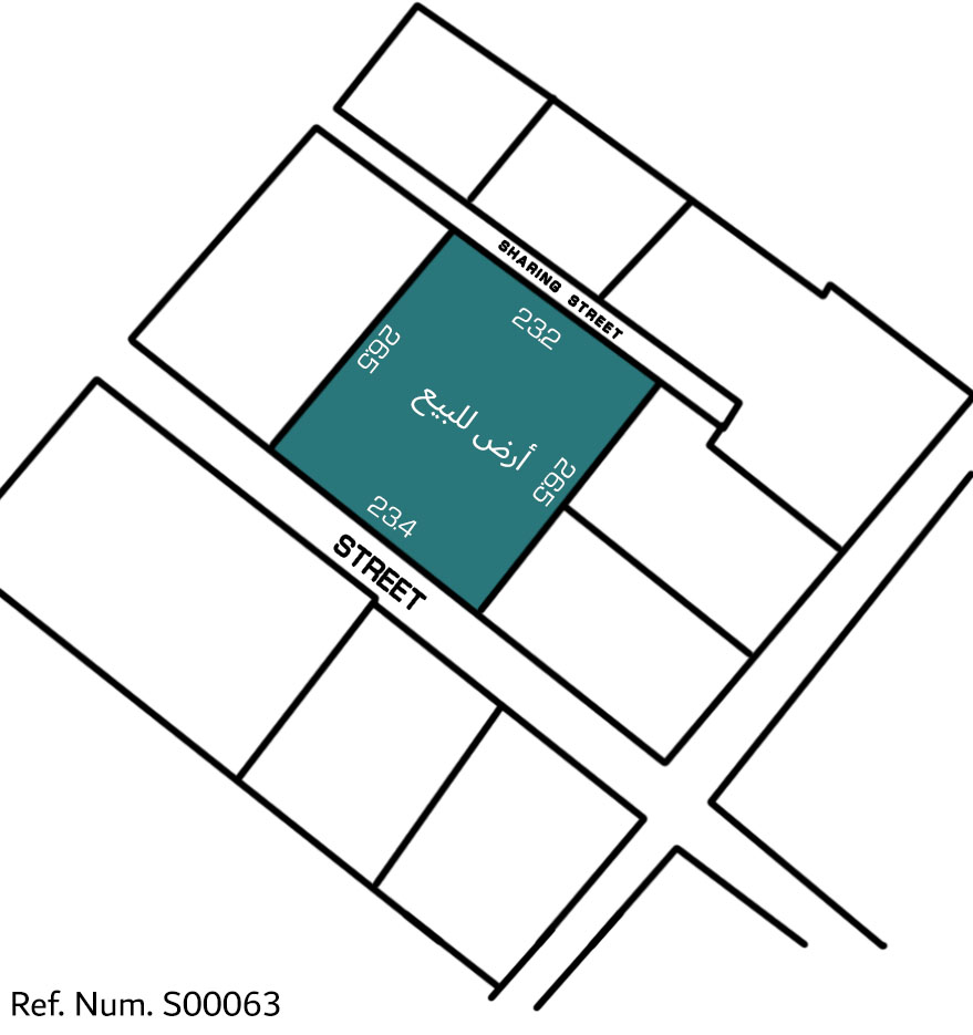 Land for  Sale